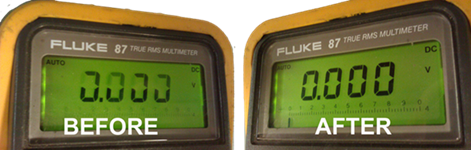 DRK-Before-After